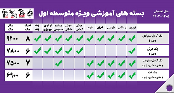 پک های ویژه دانش آموزان متوسطه اول هفتم هشتم نهم سال تحصیلی 1405-1404